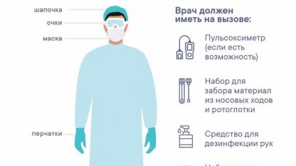 Памятка