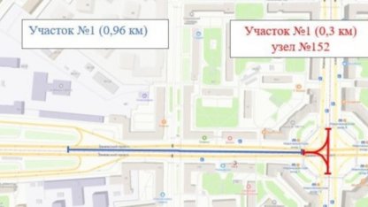 Заневский проспект