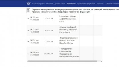 нежелательная организация