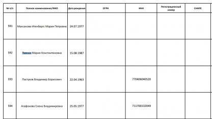 Реестр иноагентов