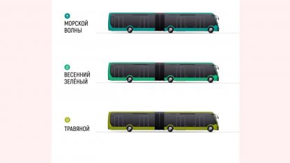Дизайн автобусов