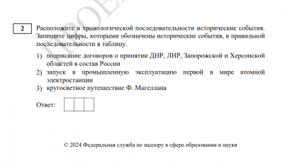 ЕГЭ СВО