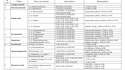график вакцинации