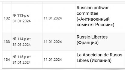 Антивоенный комитет России