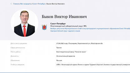 Вишневский двойник