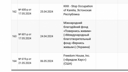 Вернись живым