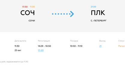 онлайн-табло