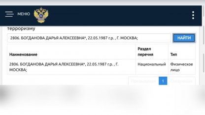 террористы и экстремисты