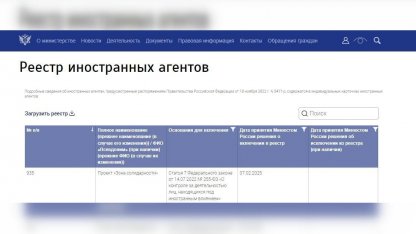 реестр иноагентов