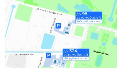 Парковка