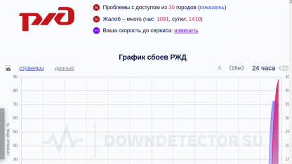перебои