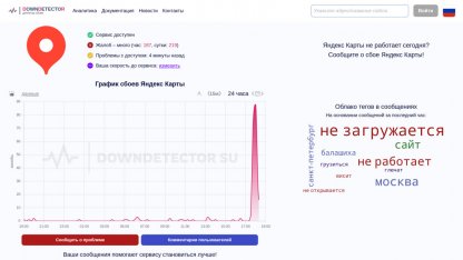 жалобы на неполадки