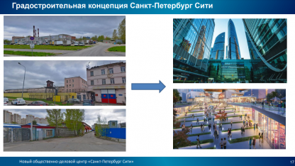 квартал небоскрёбов