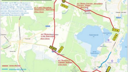 перекрытия