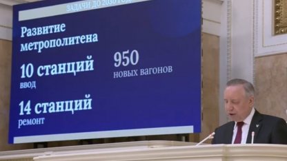 Беглов