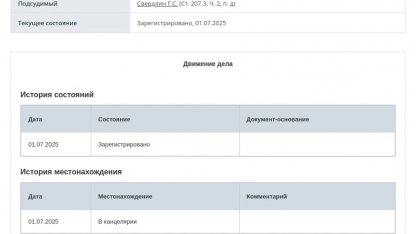 дело свердлина