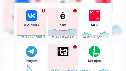 сбой вк
