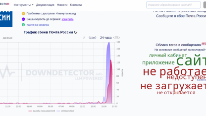неполадки на сайте почты