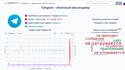 сбой