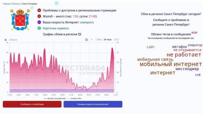 сбой в интернете