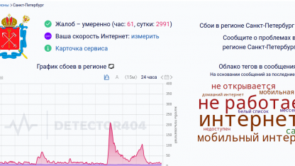 Неполадки со связью