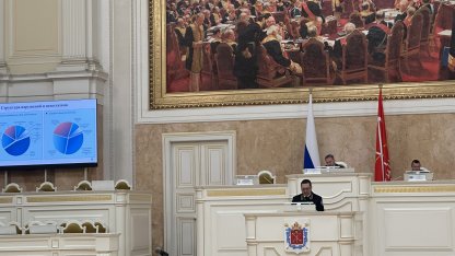 Желудков Константин