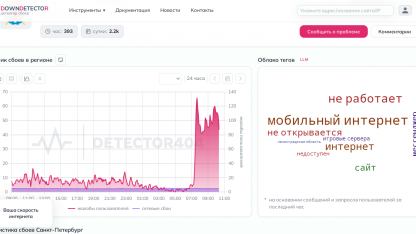сбой