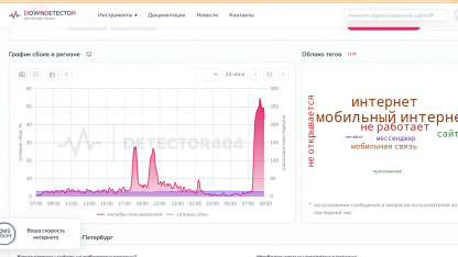 сбой