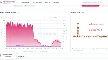 интернет сбой