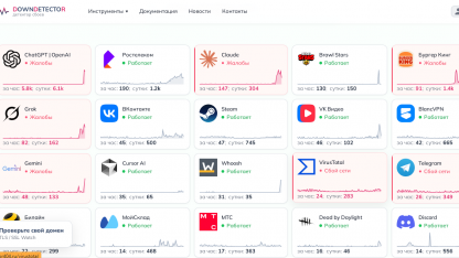 сбой