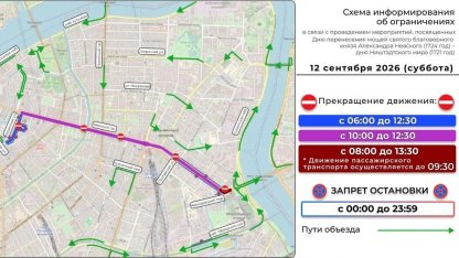 ограничения