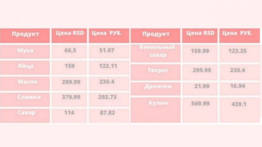 инфографика