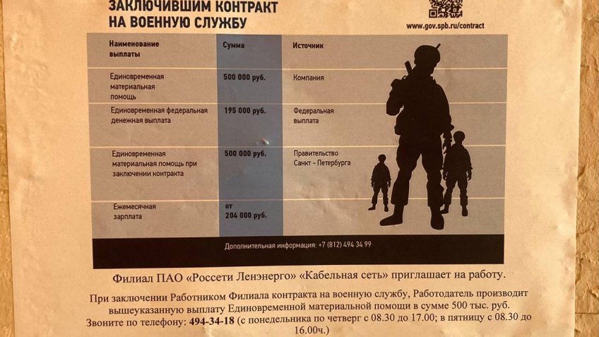 контракт