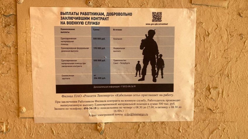контракт