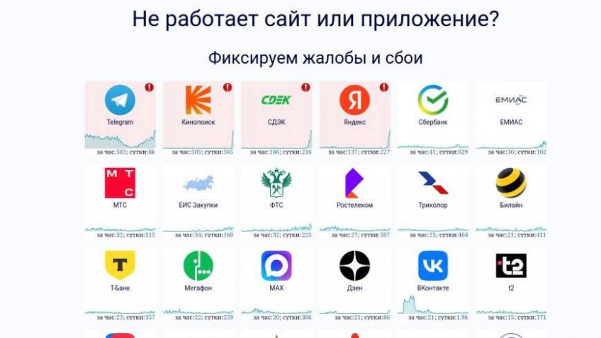сбой