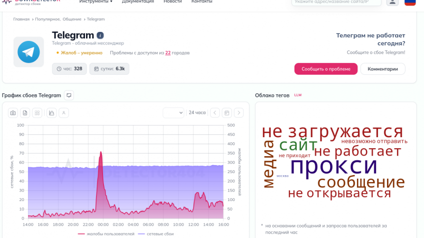 не работает Telegram