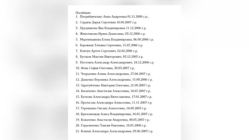 список жертв атаки бпла
