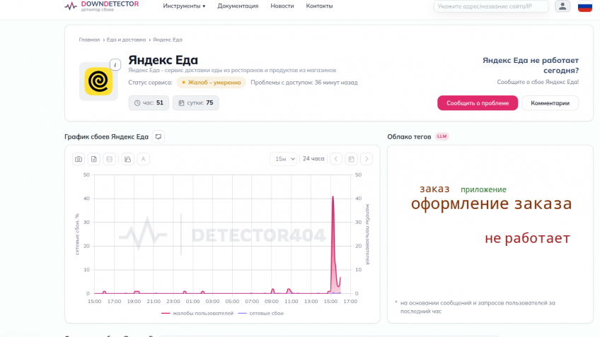 Сбой Яндекс