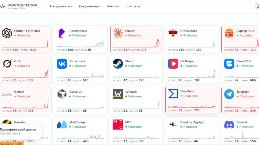сбой