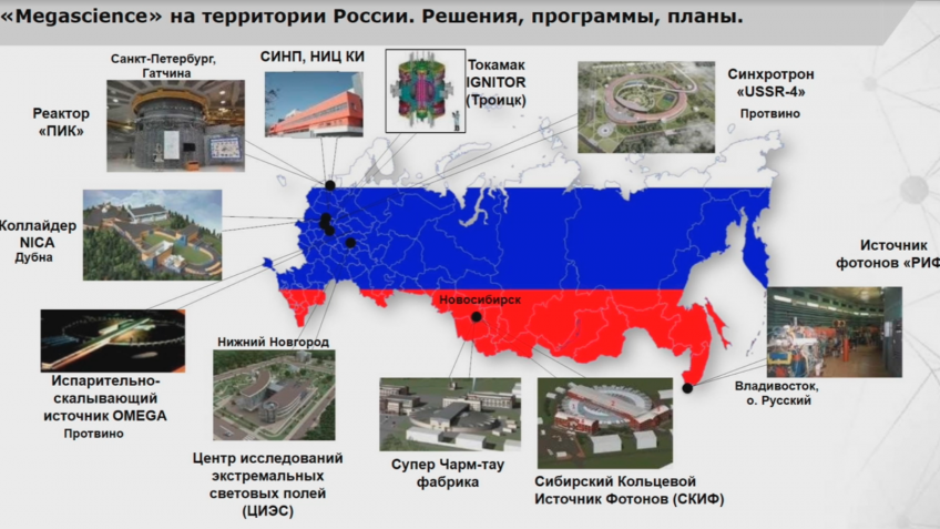 трубников