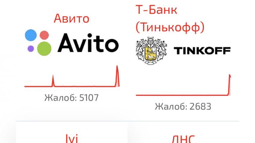 Сбой интернета 8 сентября 2026